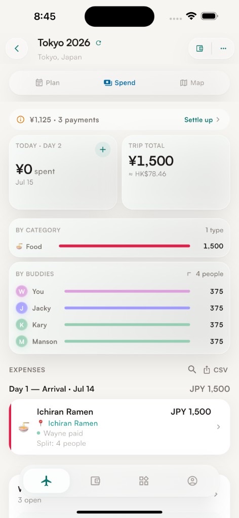 Spend tab overview — today, trip total, categories, and buddy shares